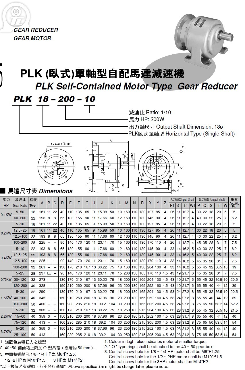 PLK東力單軸齒輪減速機尺寸